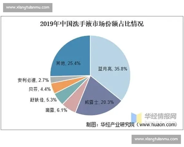 比赛赞助商战略布局与市场影响力分析探索