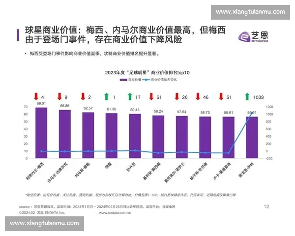 基于数据分析的体育赛事综合表现与风险评估研究