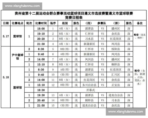篮球比赛时间安排全面解析及各场次详细时间表 篮球比赛时间安排全面解析及各场次详细时间表